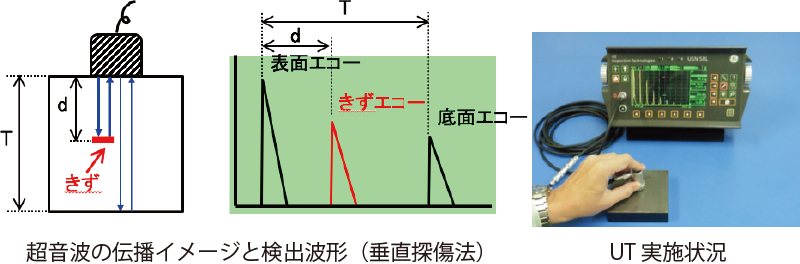 日本製鋼所M&E株式会社-製品紹介